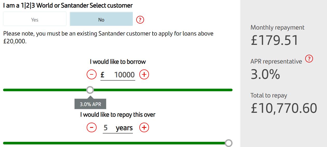 Santander Bank UK Bank Of British