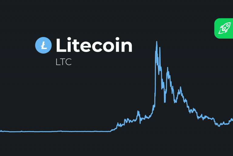litecoin news breaking
