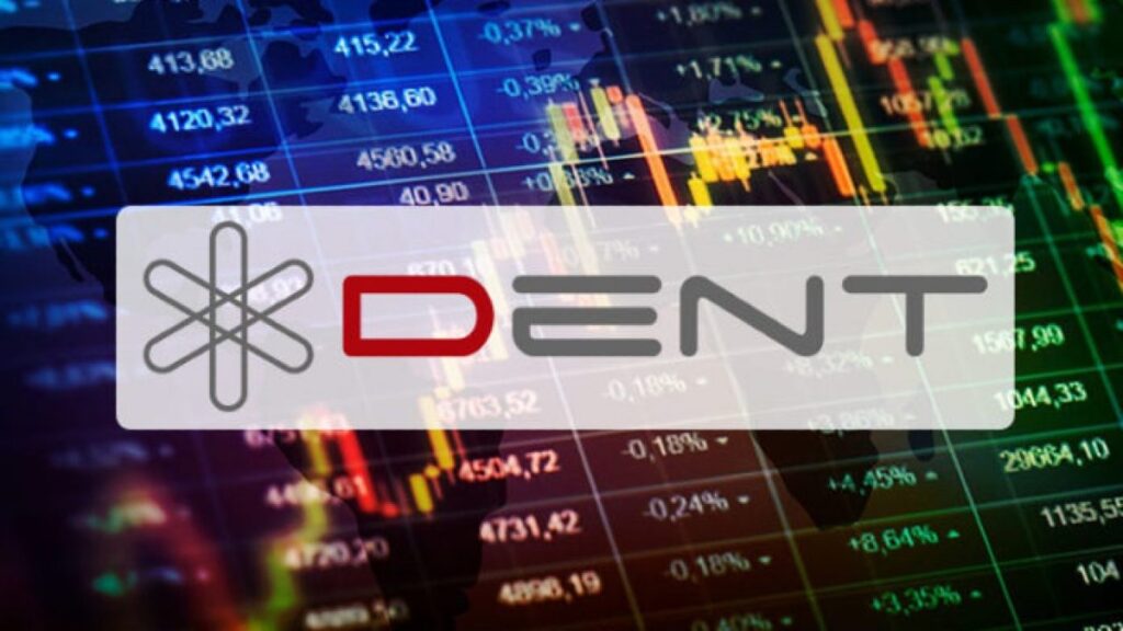 dent token target price
