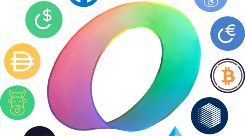 mobius money mobi coin token price