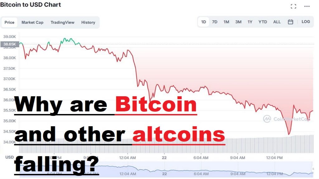 bitcoin-latest-news-falling-crypto-cryptocurrency-cryptocurrencies-down